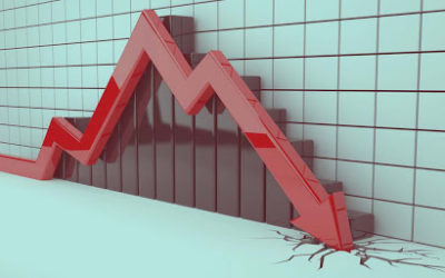 Crisis capitalista en pandemia